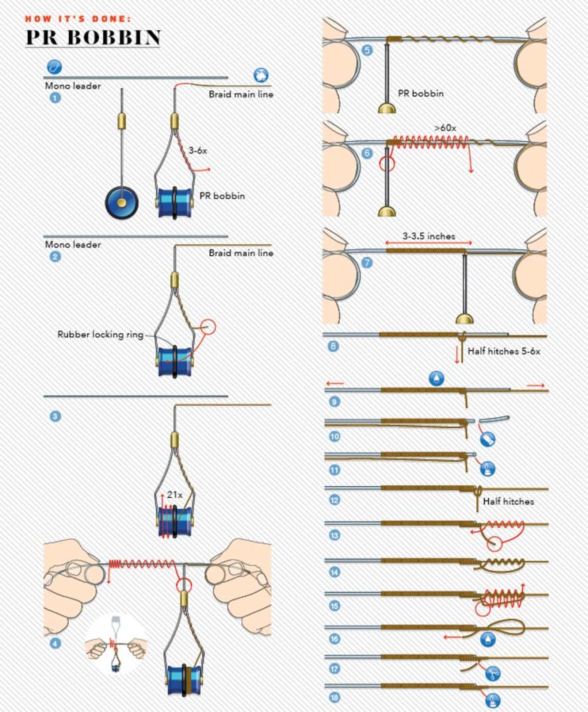 How to tie a PR bobbin knot